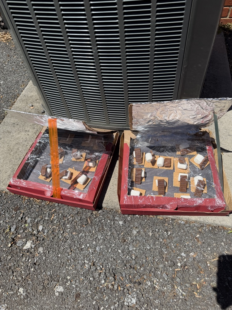 solar ovens 