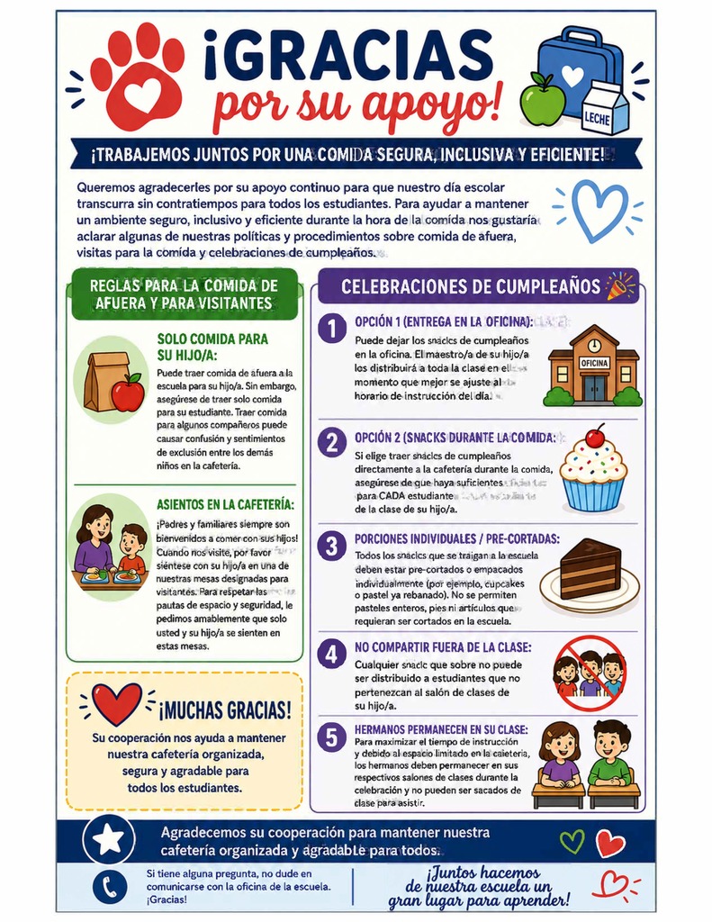 An informational flyer in Spanish detailing lunchtime cafeteria guidelines and birthday celebration policies.  Header: ¡GRACIAS por su apoyo! ¡Trabajemos juntos por una comida segura, inclusiva y eficiente!  Introductory Note: Expresses gratitude for parent support and clarifies policies regarding outside food, lunch visits, and birthday celebrations.  Reglas Para la Comida de Afuera y Para Visitantes:  Solo Comida Para Su Hijo/a: Outside food is welcome for your child only; bringing food for select peers is not permitted to prevent feelings of exclusion.  Asientos en la Cafetería: Visiting family members must sit with their child at designated visitor tables, restricted to only the visitor and their child.  Celebraciones de Cumpleaños:  Opción 1 (Entrega en la Oficina): Drop off birthday snacks at the office for teacher distribution to the entire class.  Opción 2 (Snacks Durante la Comida): If bringing snacks to the cafeteria during lunch, ensure there are enough for every student in the class.  Porciones Individuales / Pre-cortadas: All snacks must be pre-cut or individually packaged (e.g., cupcakes, pre-sliced cake). Whole cakes and pies requiring on-site cutting are not allowed.  No Compartir Fuera de la Clase: Leftover snacks cannot be distributed to students outside the assigned classroom.  Hermanos Permanecen en Su Clase: Siblings must remain in their respective classrooms and may not be pulled out to attend.  Footer: Expresses appreciation for parent cooperation to maintain an organized, safe, and enjoyable cafeteria, and invites parents to contact the school office with questions.
