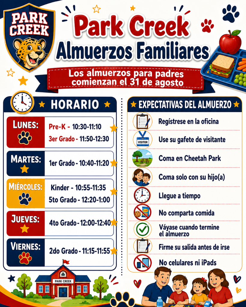 Folleto en español titulado "Park Creek Almuerzos Familiares" con el logo del leopardo/cheetah, indicando que los almuerzos para padres comienzan el 31 de agosto.  Columna de Horario (Izquierda):  Lunes: Pre-K (10:30–11:10), 3er Grado (11:50–12:30)  Martes: 1er Grado (10:40–11:20)  Miércoles: Kinder (10:55–11:35), 5to Grado (12:20–1:00)  Jueves: 4to Grado (12:00–12:40)  Viernes: 2do Grado (11:15–11:55)  Columna de Expectativas del Almuerzo (Derecha):  Regístrese en la oficina  Use su gafete de visitante  Coma en Cheetah Park  Coma solo con su hijo(a)  Llegue a tiempo  No comparta comida  Váyase cuando termine el almuerzo  Firme su salida antes de irse  No celulares ni iPads