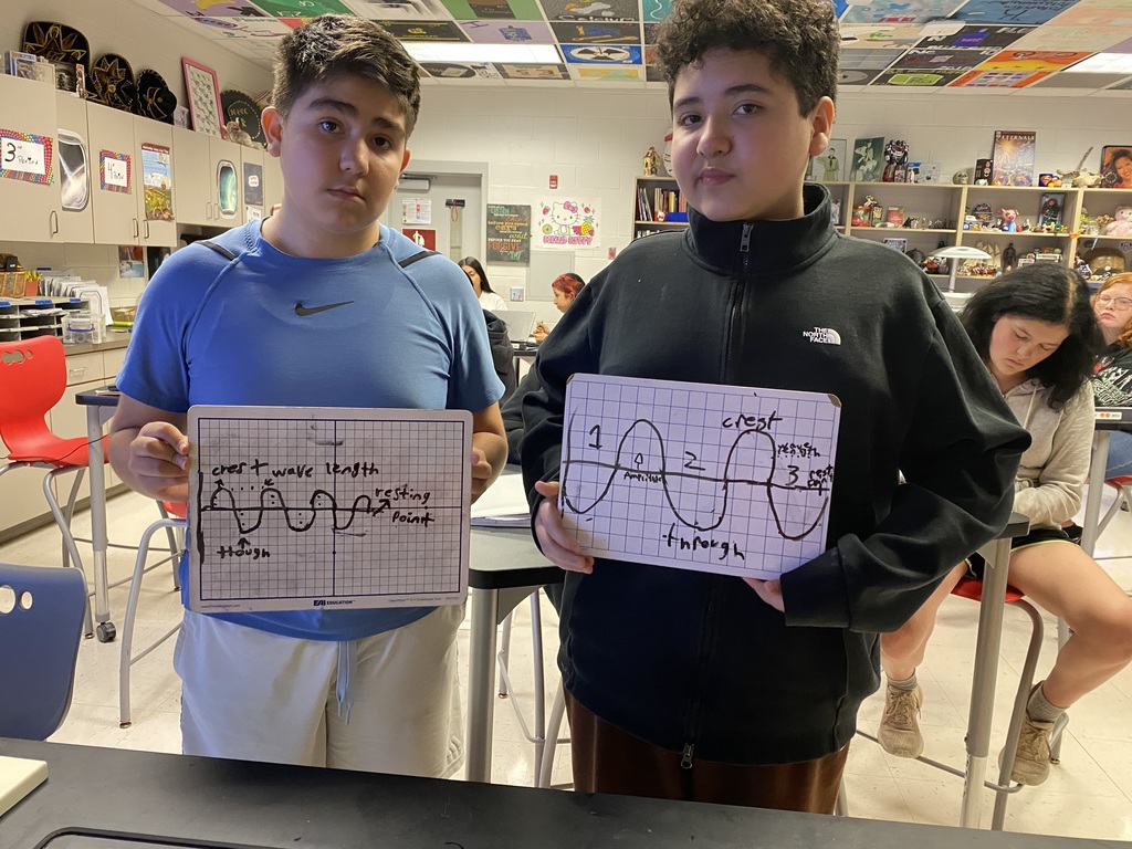 Two students in a science classroom, each holding a graph showing wave lengths.
