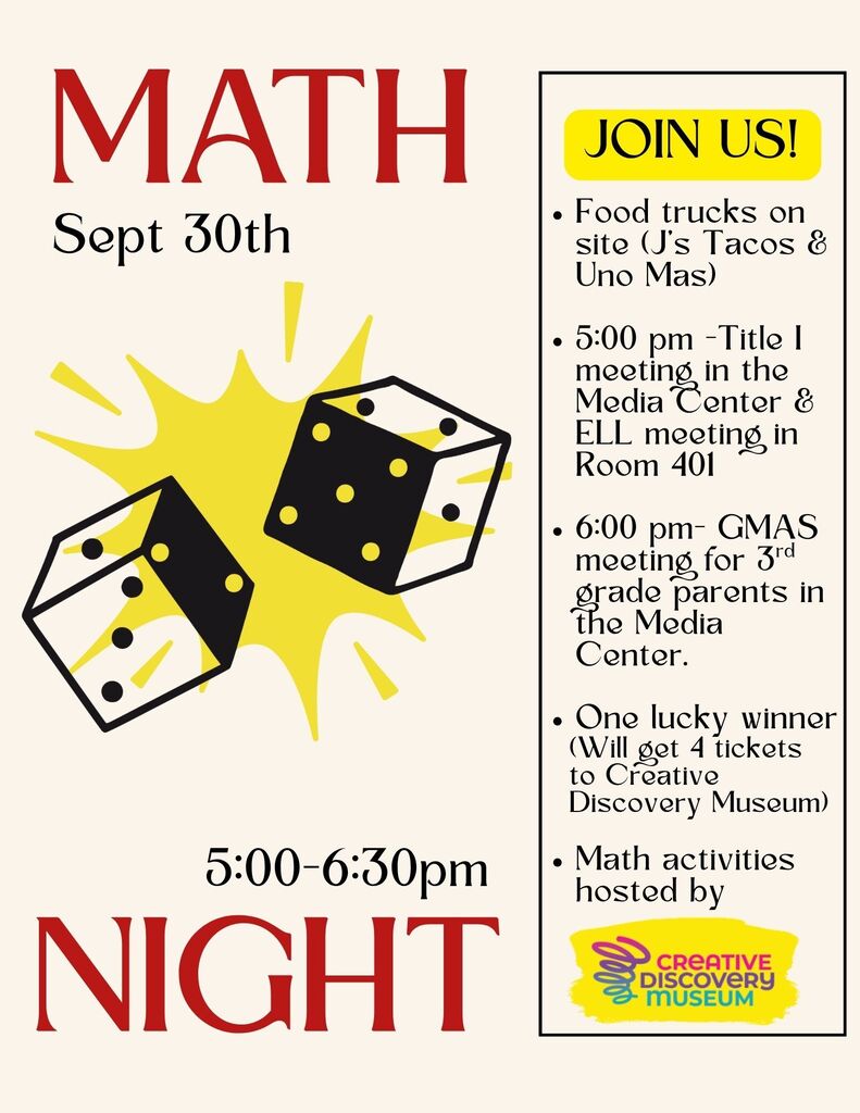 Image Alt Text: Event flyer for "MATH NIGHT" on "Sept 30th" from "5:00-6:30pm" featuring large red title text and an illustration of two black dice on a yellow starburst background. A bordered box on the right side labeled "JOIN US!" details the event highlights: Food trucks on site (J's Tacos & Uno Mas) 5:00 pm - Title I meeting in the Media Center & ELL meeting in Room 401 6:00 pm - GMAS meeting for 3rd grade parents in the Media Center One lucky winner will get 4 tickets to Creative Discovery Museum Math activities hosted by the Creative Discovery Museum (accompanied by the museum's logo)