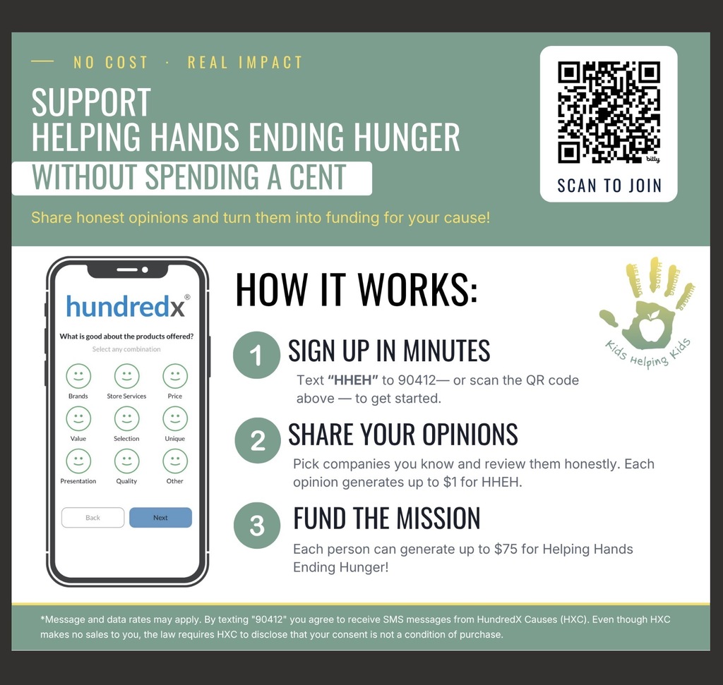 Promotional flyer for Helping Hands Ending Hunger. Headline: âSupport Helping Hands Ending Hunger Without Spending a Cent.â The flyer explains that users can sign up for HundredX by texting âHHEHâ to 90412 or scanning the QR code, share honest opinions by reviewing companies, and generate up to $75 for Helping Hands Ending Hunger. A âHow It Worksâ section presents three steps: sign up in minutes, share your opinions, and fund the mission. The flyer includes the Helping Hands Ending Hunger logo, a smartphone graphic showing a HundredX survey, and a QR code labeled âScan to Join.â Fine print states that message and data rates may apply and provides SMS consent information.