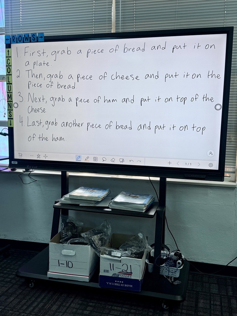 A large interactive display screen on a stand in a classroom showing step-by-step handwritten instructions titled steps 1 through 4 for making a ham and cheese sandwich.