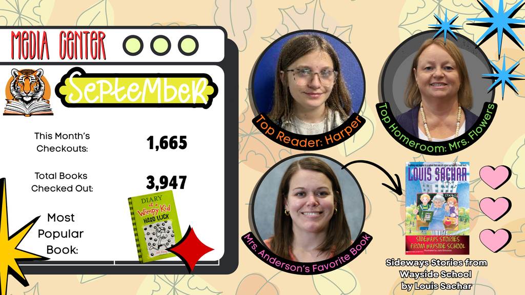 Graphic titled "Media Center September" highlighting monthly library statistics. The graphic shows 1,665 checkouts for September and 3,947 total books checked out for the school year. Harper is recognized as the top reader, Mrs. Flowers' class is recognized as the top homeroom, Diary of a Wimpy Kid: Hard Luck is listed as the most popular book, and Mrs. Anderson's favorite book is Sideways Stories from Wayside School by Louis Sachar