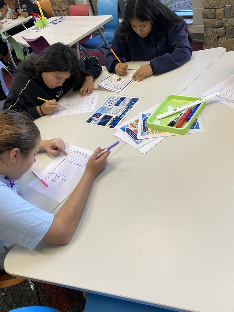 HCMS students putting cybersecurity knowledge into action through hands-on activities.