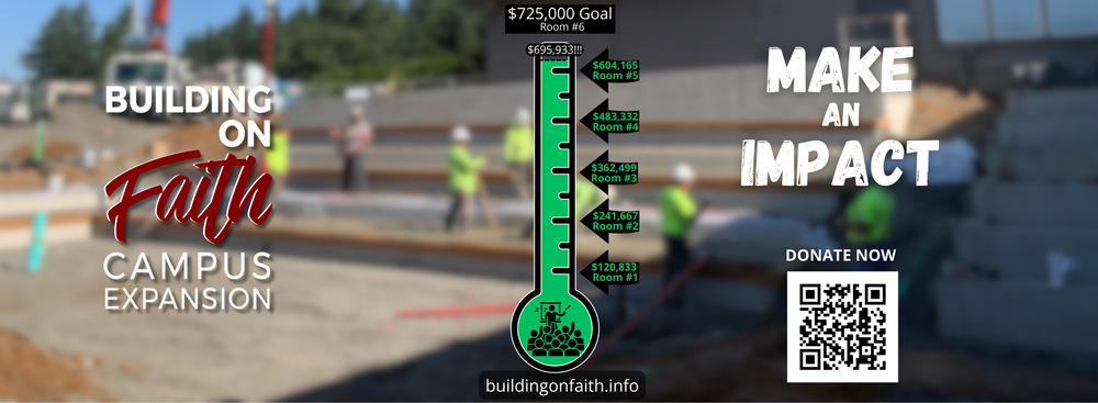 fundraiser thermometer