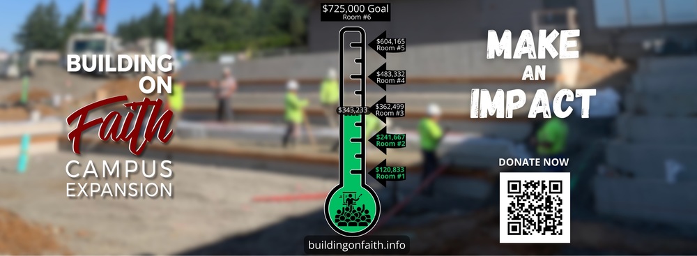 fundraiser thermometer