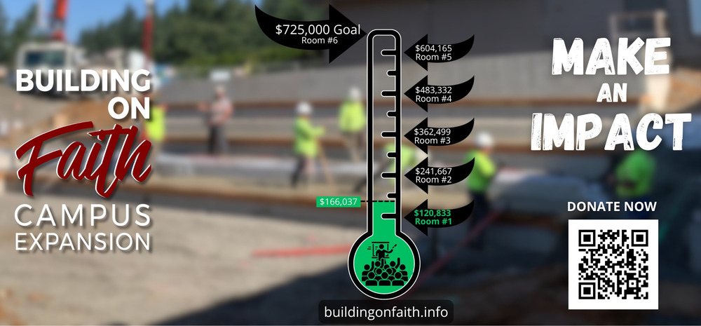 fundraiser thermometer