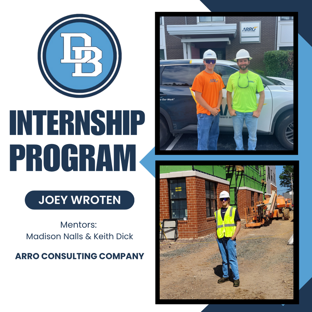 DB internship Program Joey Wroten Mentors: Madison Nalls & Keith Dick ARRO Consulting Company