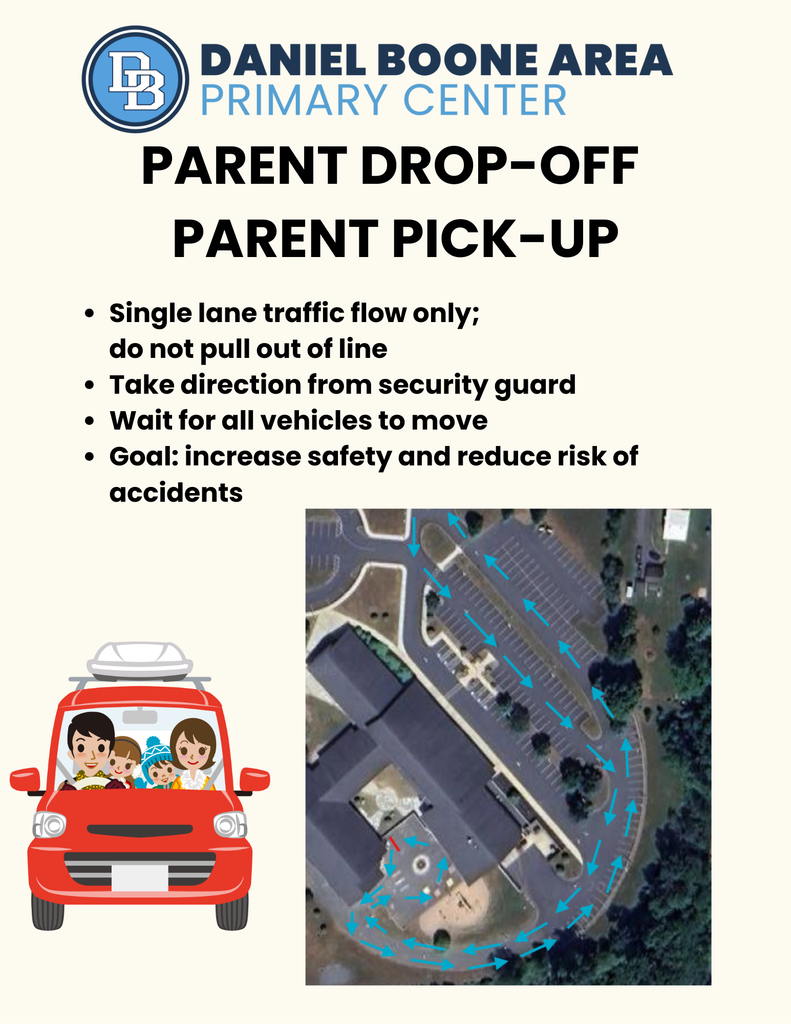 Daniel Boone Area Primary Center Parent Drop-Off Parent Pick-Up single lane traffic flow only; do not pull out of line, take direction from security guard, wait for all vehicles to move, Goal: increase safety and reduce risk of accidents