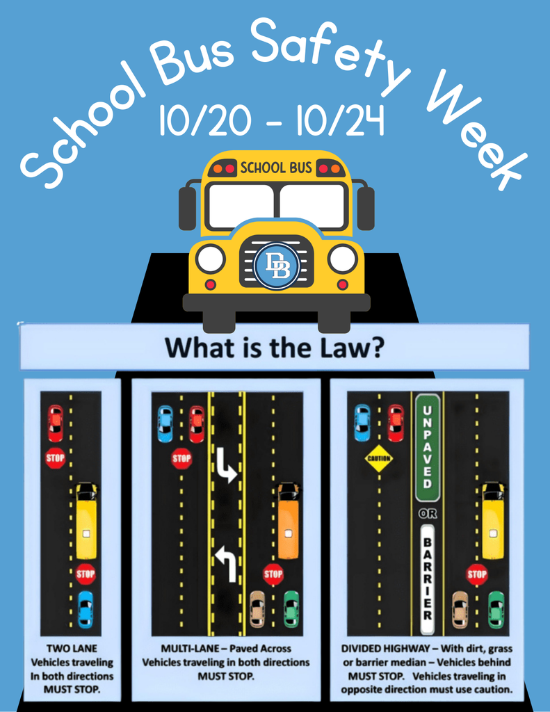 School Bus Safety Week 10/20 - 10/24 What is the Law?  TWO LANE Vehicles travelling in both directions must STOP. MULTI-LANE - Paved Across Vehicles traveling in both directions MUST STOP.  DIVIDED HIGHWAY - With dirt, grass or barrier median - Vehicles behind MUST STOP. Vehicles traveling in opposite direction must use caution.