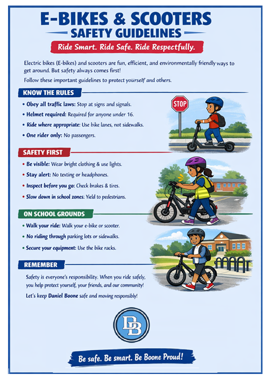 Poster titled “E-Bikes & Scooters Safety Guidelines” with the slogan “Ride Smart. Ride Safe. Ride Respectfully.” The poster lists safety rules for students using electric bikes and scooters. Rules include obeying traffic laws, wearing a helmet if under 16, riding in bike lanes instead of sidewalks, and riding only one person per bike or scooter. Safety tips include wearing bright clothing, staying alert, checking brakes and tires, and slowing down in school zones. On school grounds, students should walk their bikes or scooters, avoid riding through parking lots or sidewalks, and use bike racks to secure equipment. The poster ends with the message that safety is everyone’s responsibility and includes the Daniel Boone logo and the phrase “Be safe. Be smart. Be Boone Proud.”