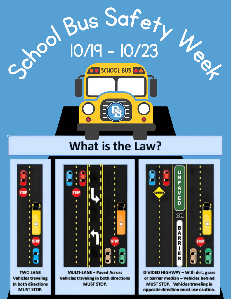 Graphic with a School Bus Safety Week 10/19-10/23 title along with What is the Law? Three individual boxes with overview of examples of when vehicles need to stop for a school bus.