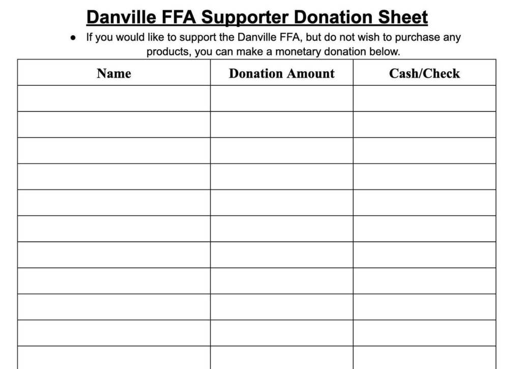 Danville FFA