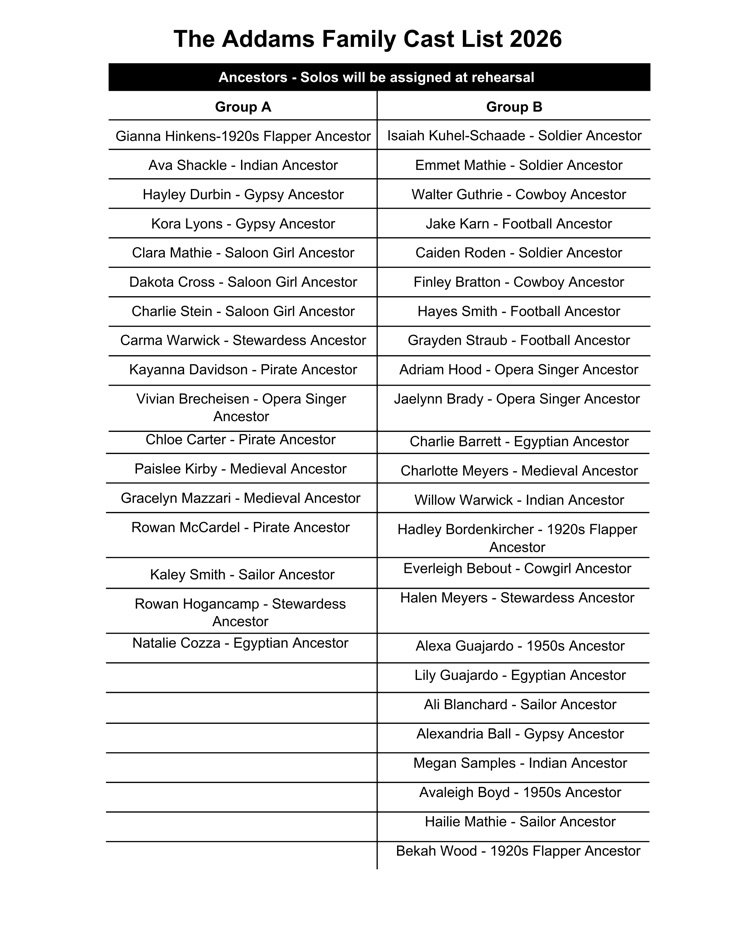 The Addams Family Cast List