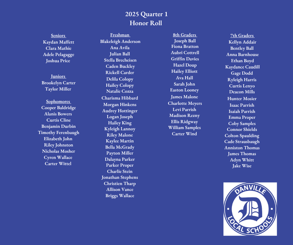 Principal List/Honor Roll