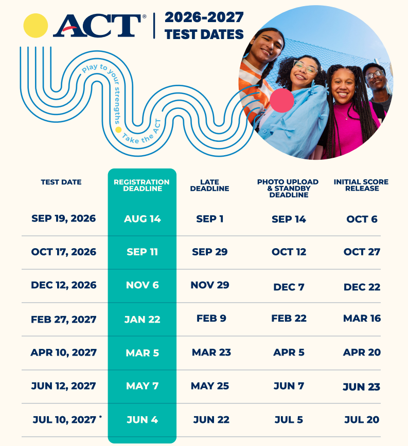 2026-27 ACT dates