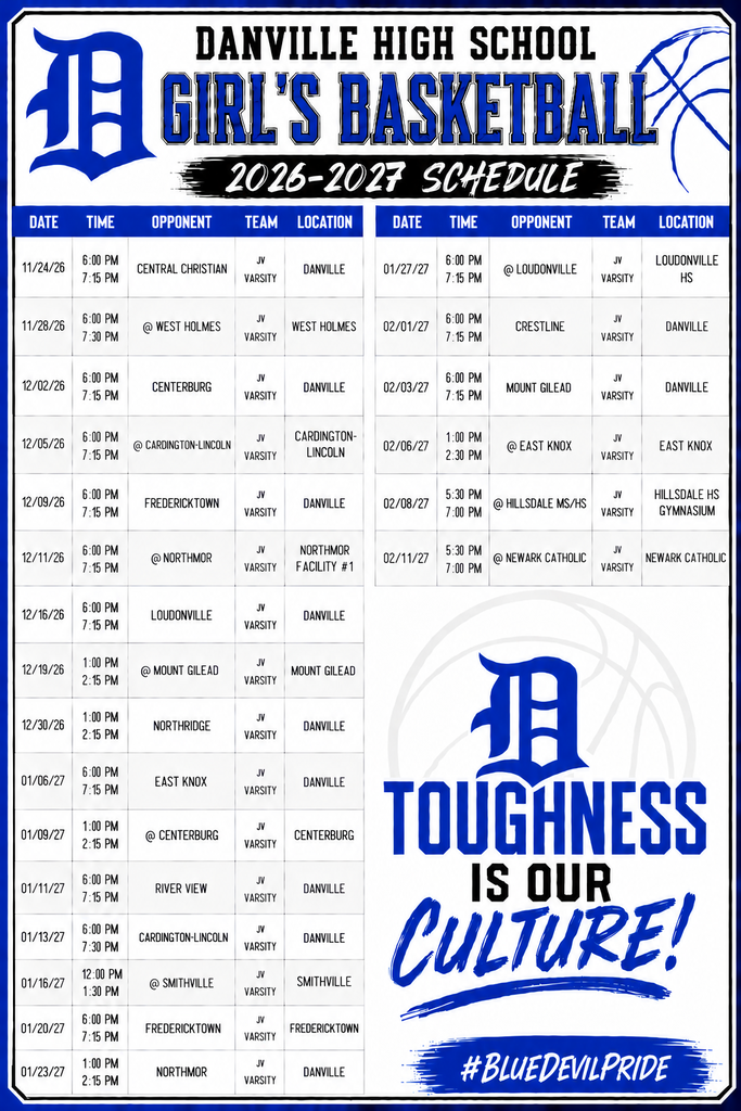 HS Girls Basketball 
