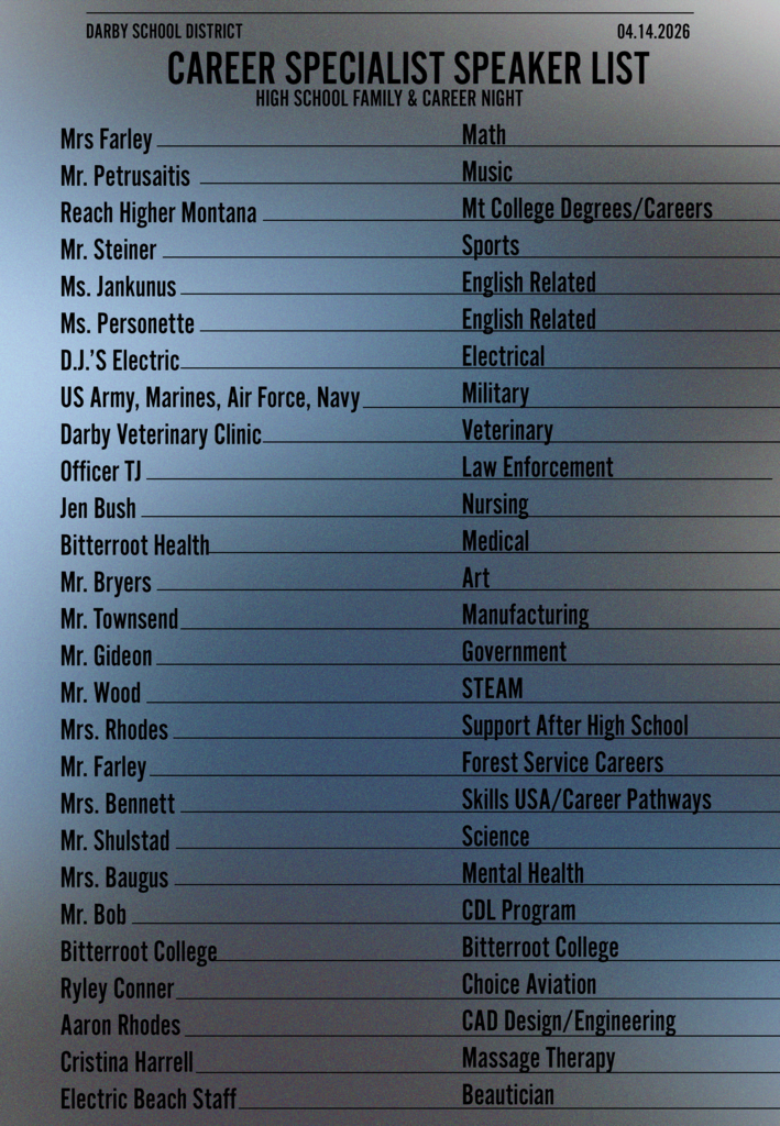 Names