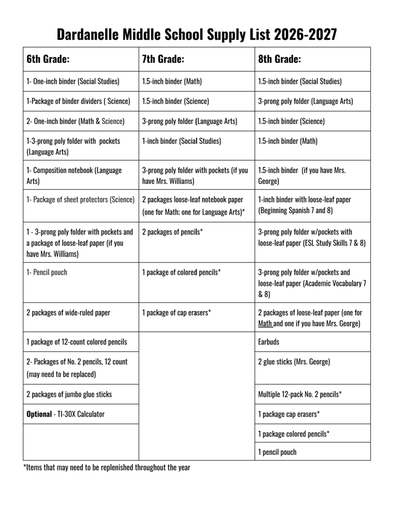 Supply List