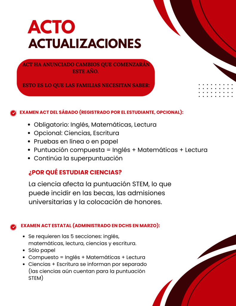 ACT Updates