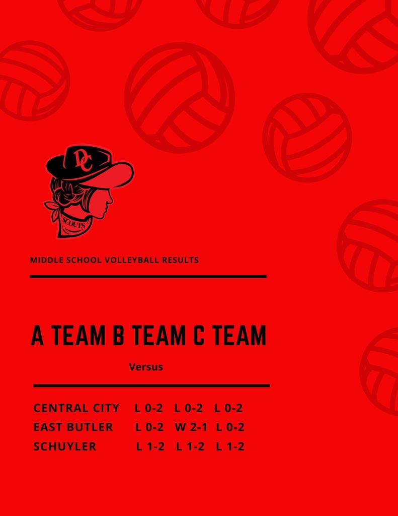 MS Volleyball Results