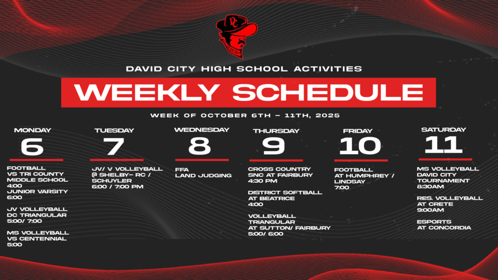 10.6 Activities
