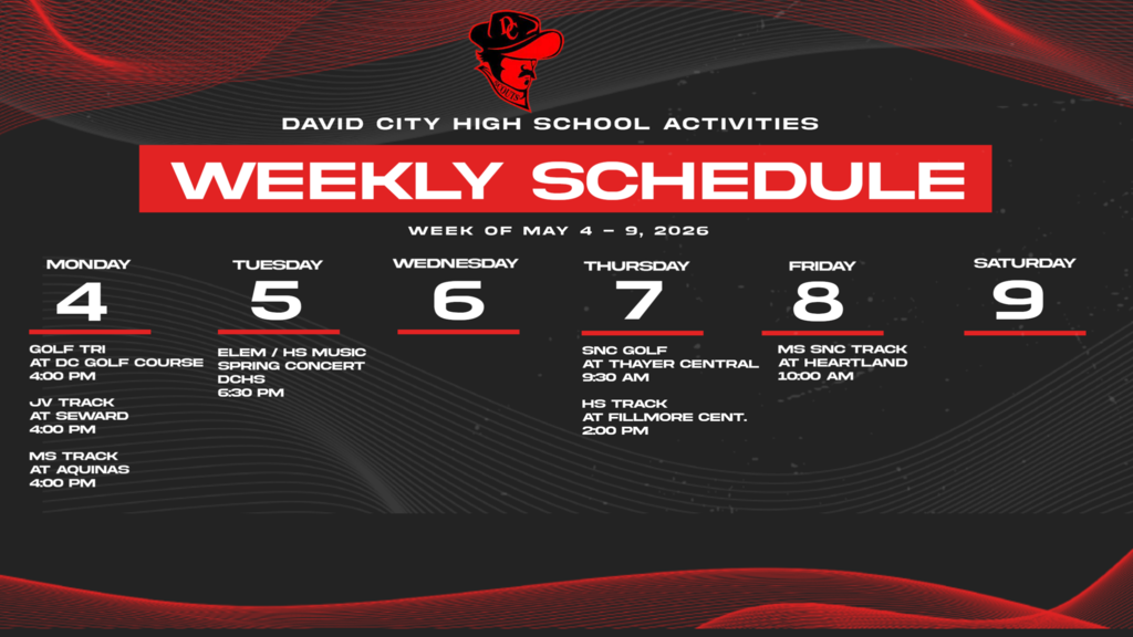 5.4 Activities