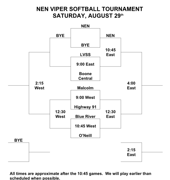 NEN Bracket