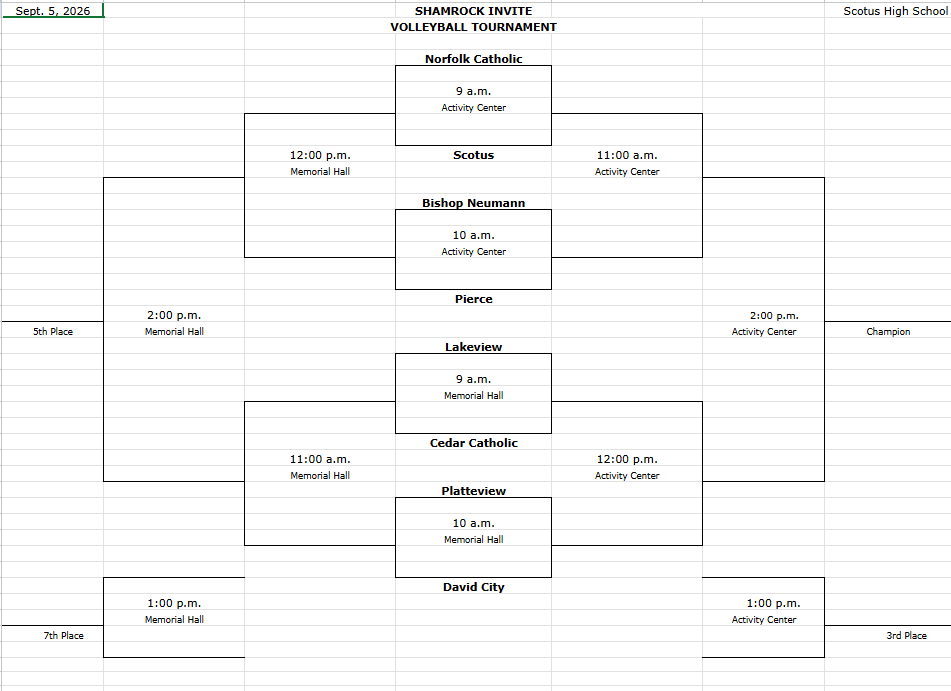 Shamrock VB 