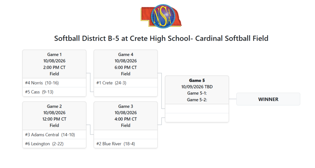 B-5 District SB