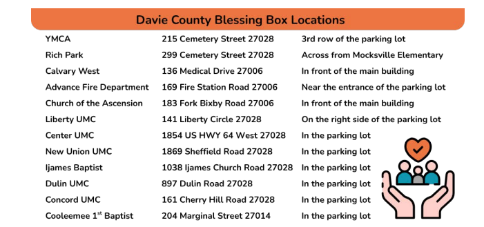 Davie County Blessing Box Locations