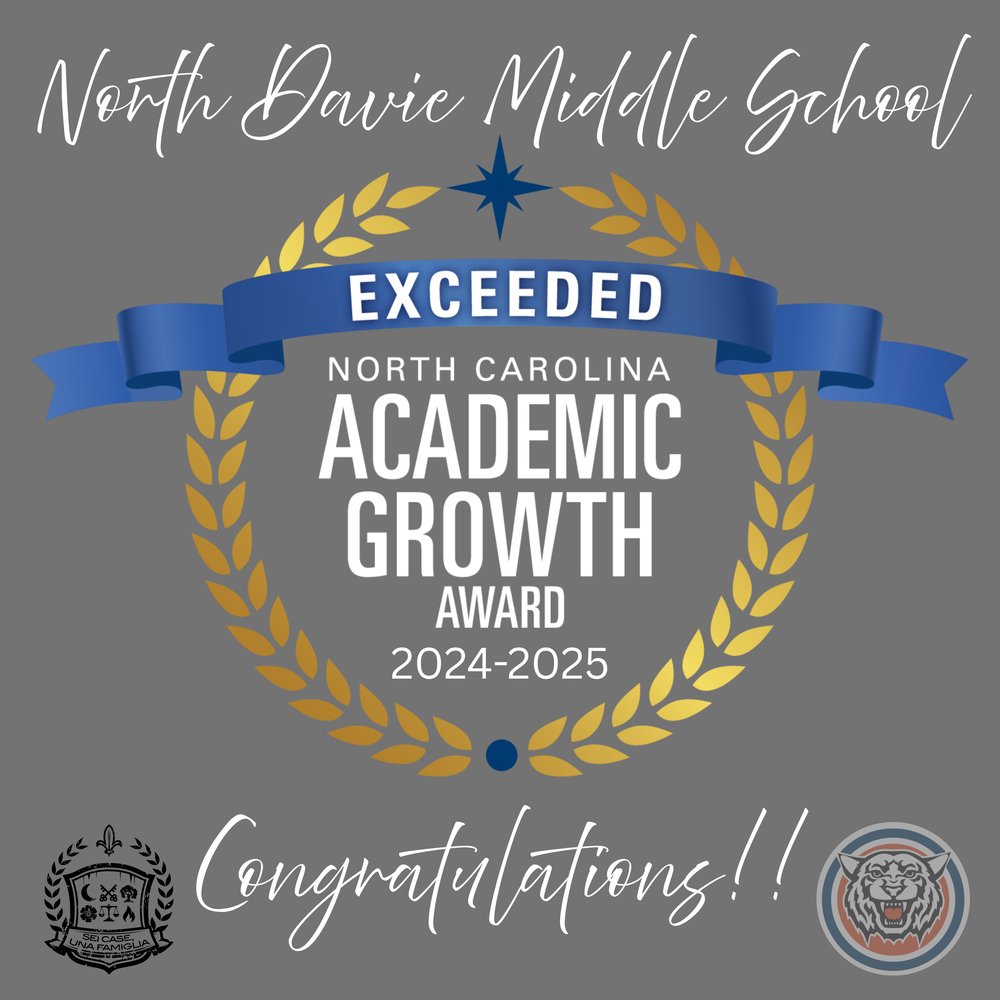 Exceeding Growth!