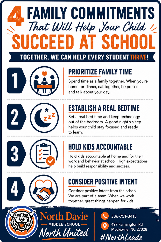 4 Family Commitments