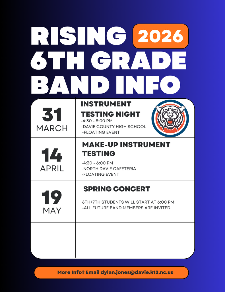 Important Band dates