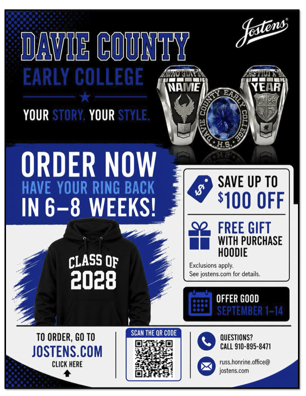 Class Rings