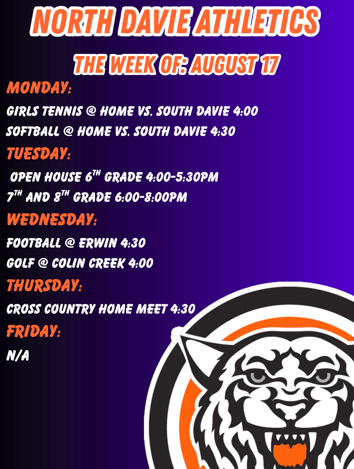 Athletics 8/17