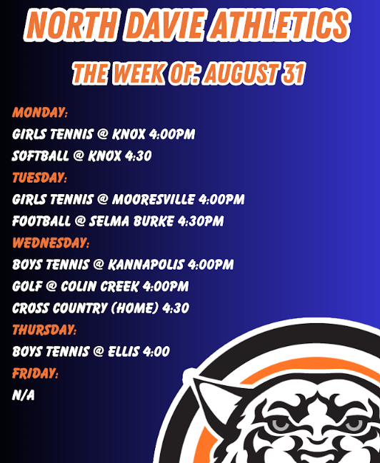 Athletics Week of 8.31
