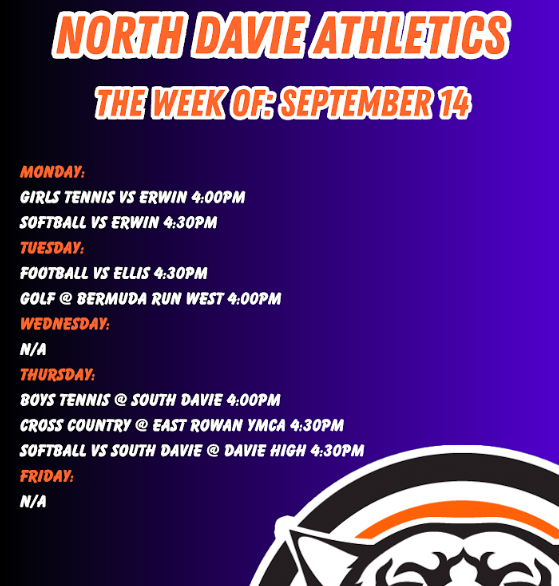 Athletics week of 9.14