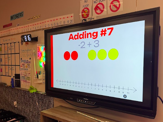 Integer Chips