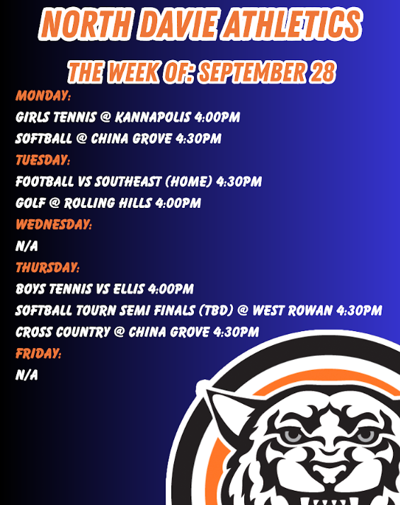 Athletics Week of 9.28