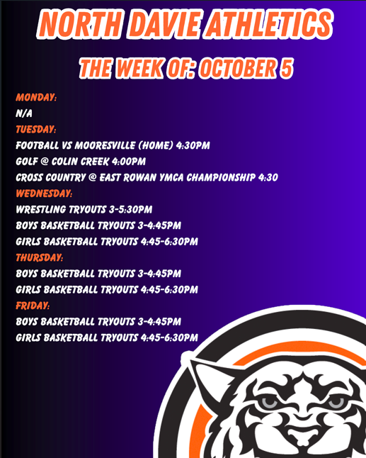Athletics week of 10.5