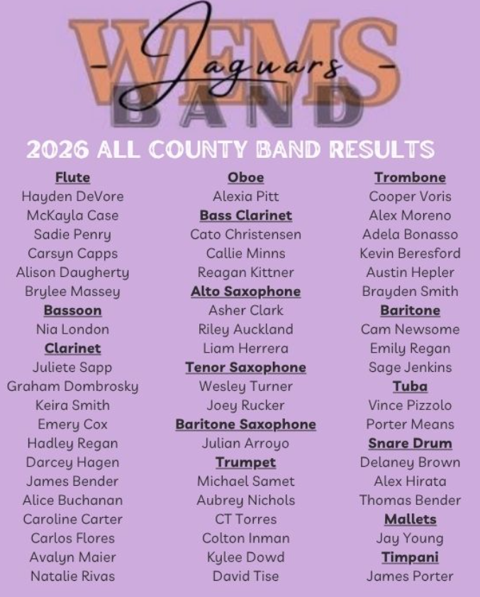 All County Band Students