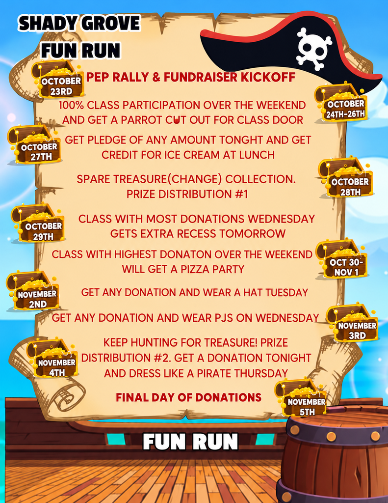 Fundraiser Challenges