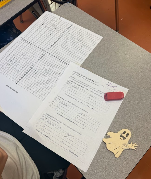 Math Transformations