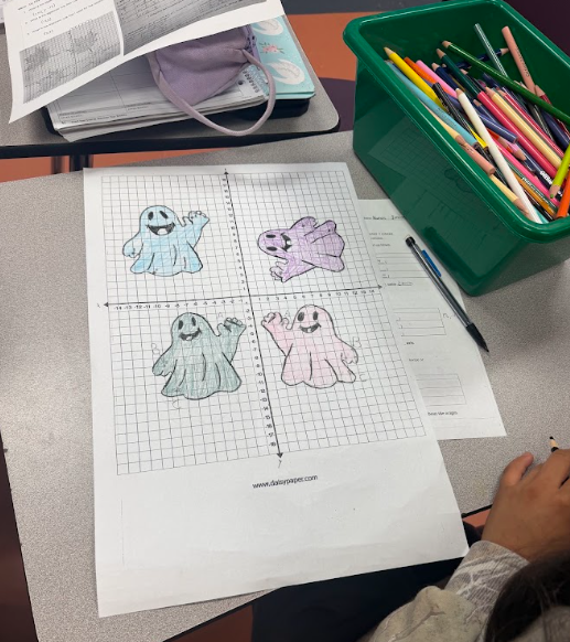 Math Transformations