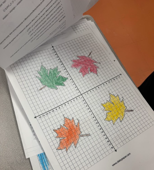 Math Transformations