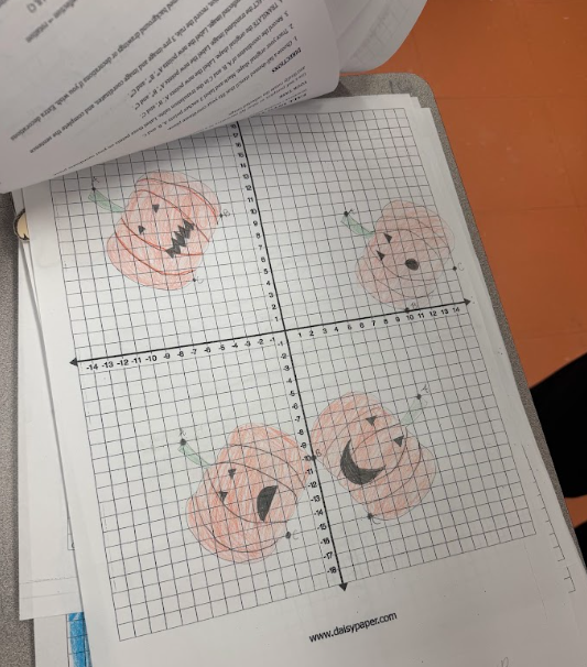 Math Transformations