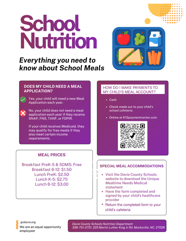 School Nutrition