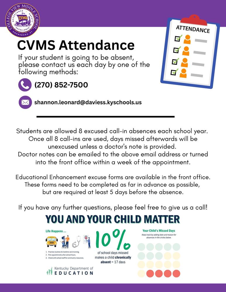Attendance 